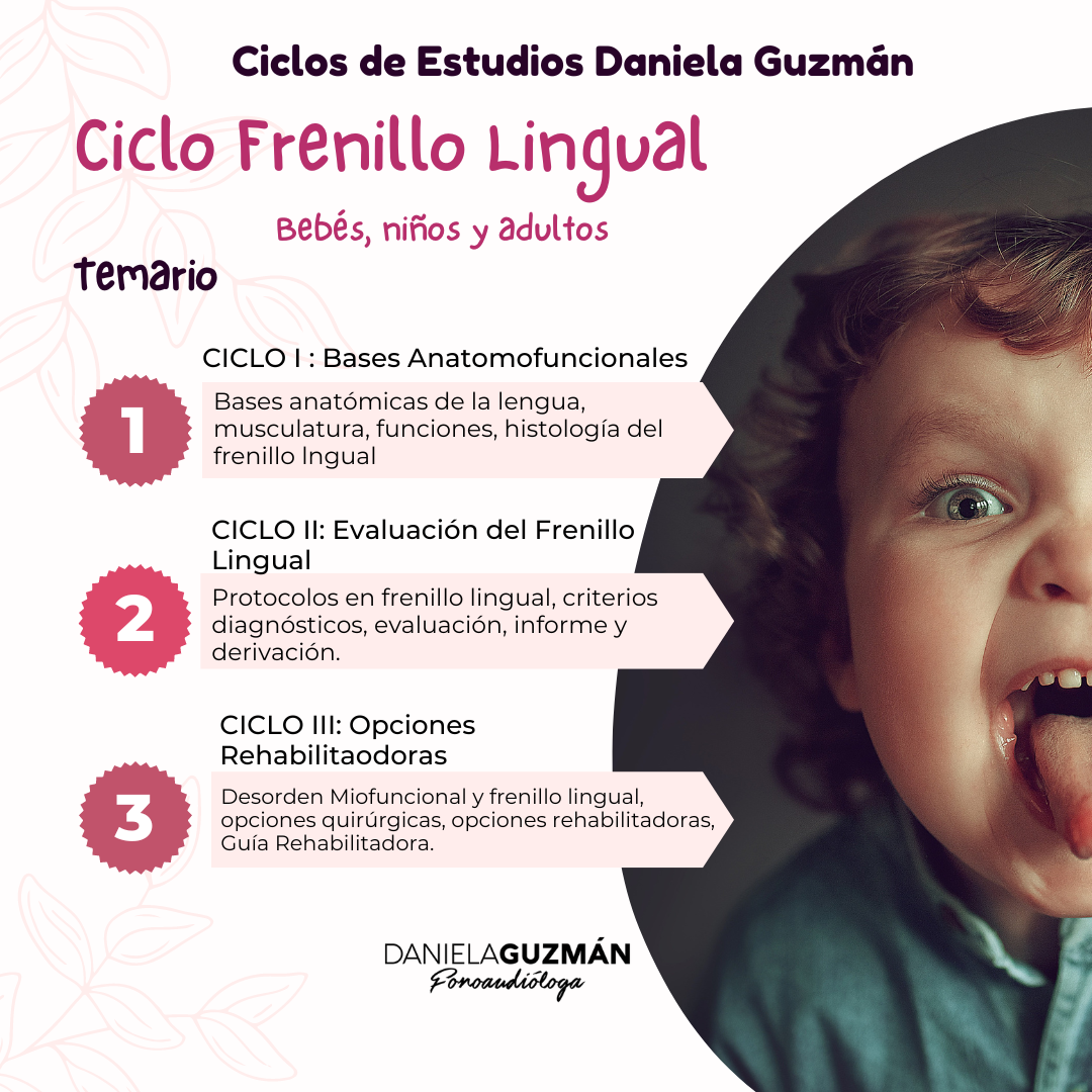 Ciclo I: Frenillo Lingual